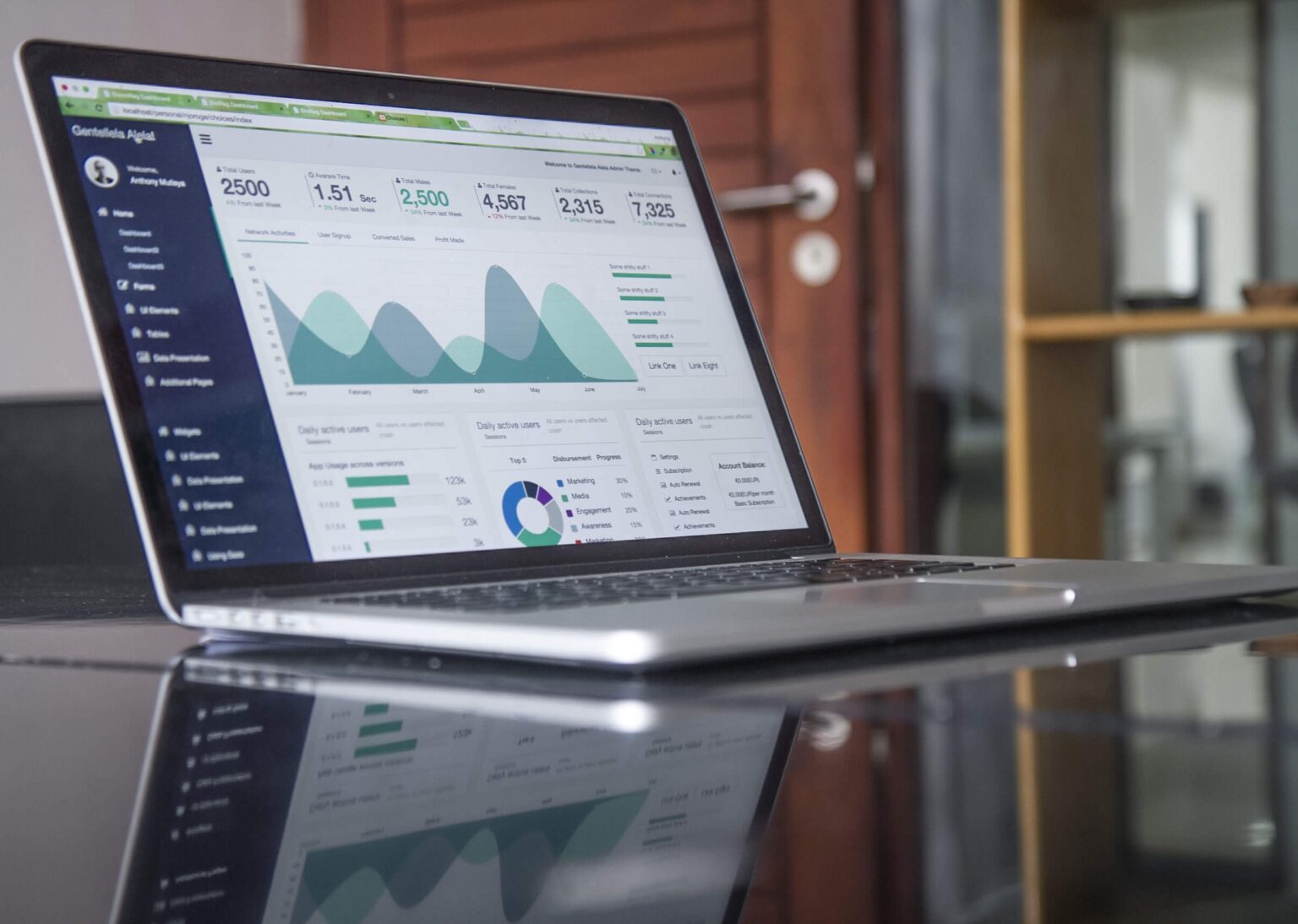 Reasons Why Your Business Needs A Website