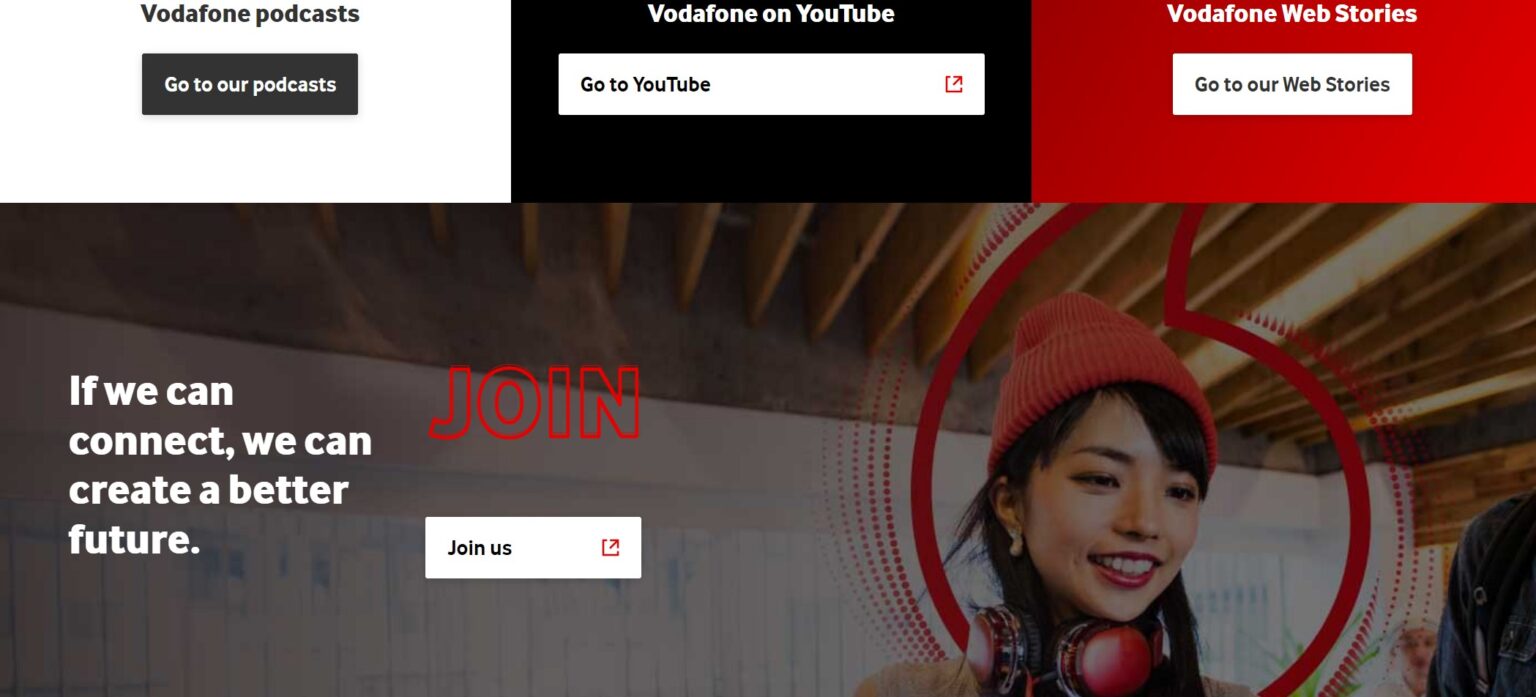 Exploring the Features and Benefits of Vodafone’s Official Website.