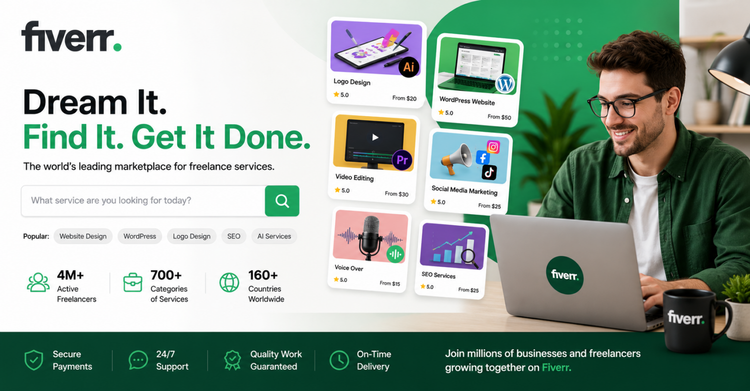 Grow Your Business with Professional Services on Fiverr